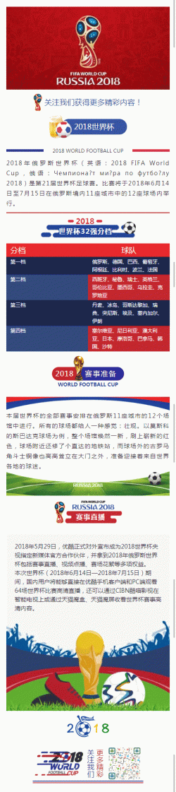 2018 WORLD FOOTBALL CUP2018年俄罗斯世界杯文章模板