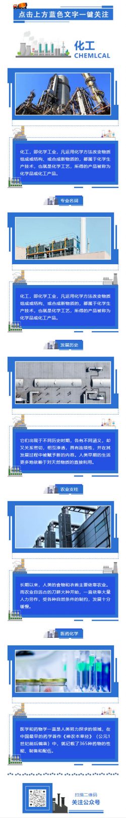 化工即化学工业蓝色工厂制造业微信模板推文素材