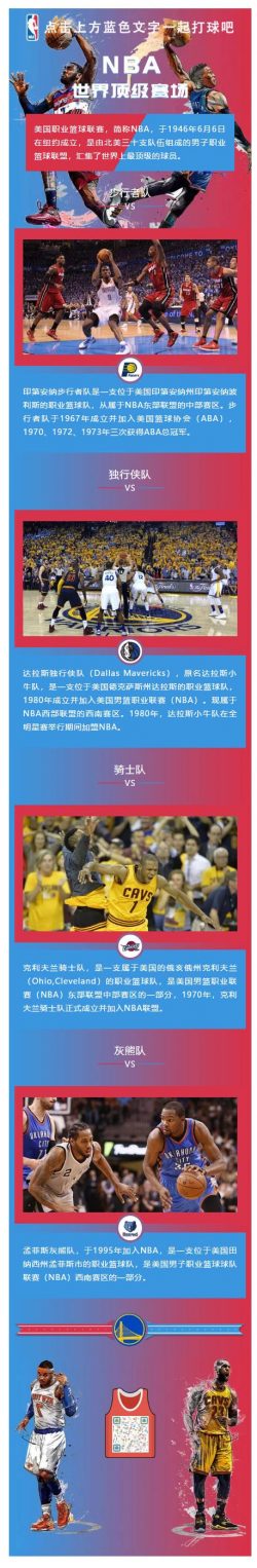 美国职业篮球联赛简称NBA篮球赛微信推送图文模板球员球星