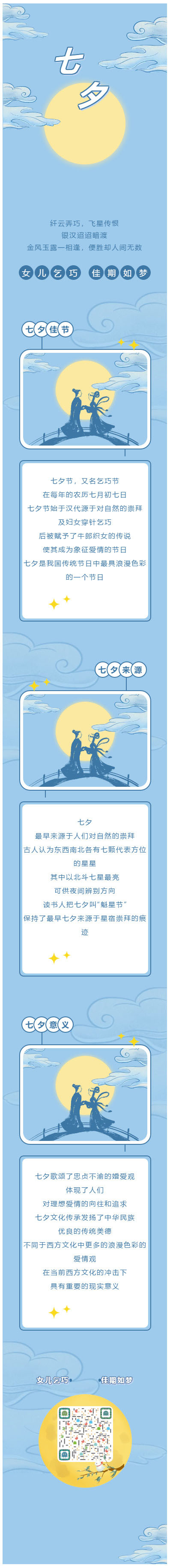 七夕节牛郎织女鹊桥微信公众号情人节模板推送图文素材推文模板